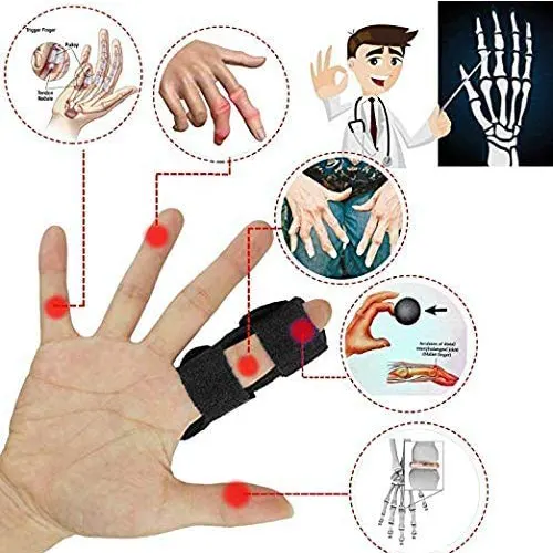 Full Finger Splint in Thiruvananthapuram